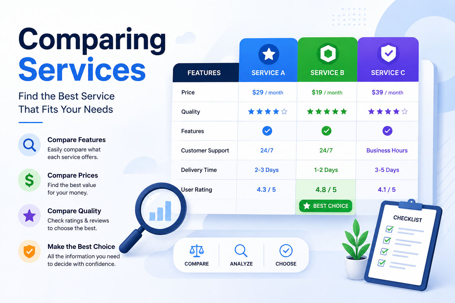 Best WordPress Website Management Services for Small Businesses