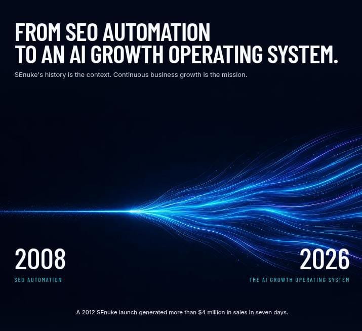 SEnuke AI Review 2026